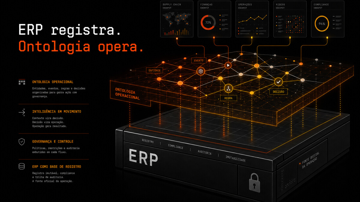 ERP registra. Ontologia faz a operação se mover.