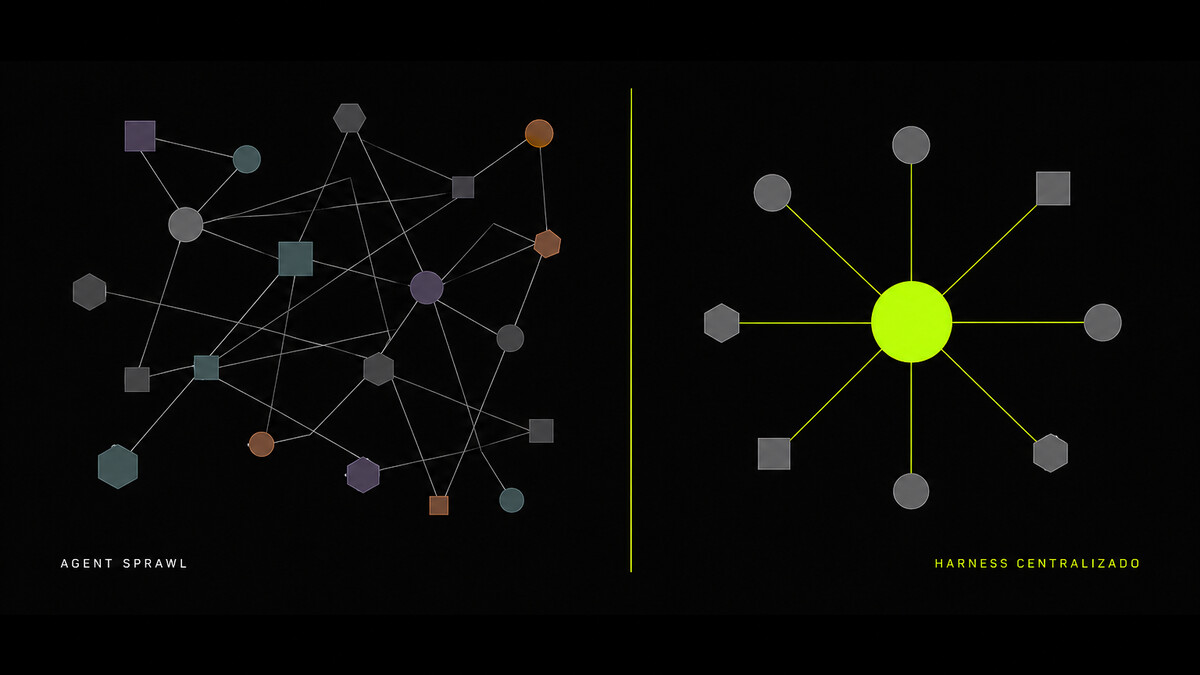 Você Não Tem Um Problema de IA. Você Tem Um Problema de Agent Sprawl.