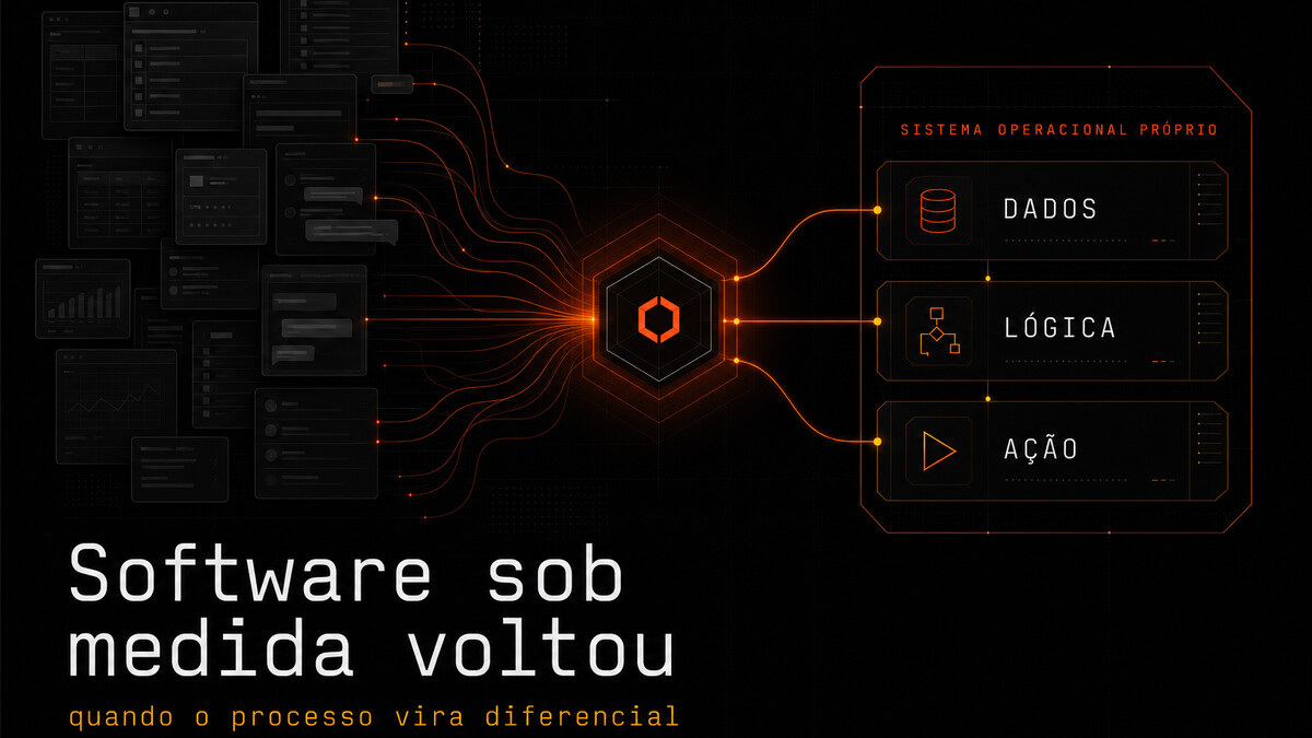 Por que empresas estão voltando a querer software sob medida