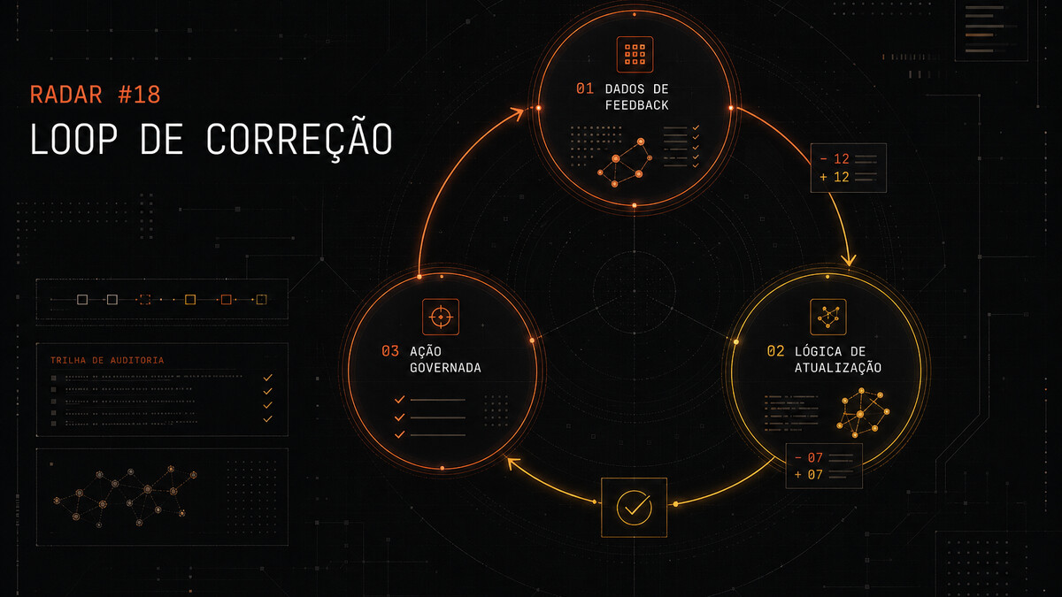 Radar #18, o próximo moat é o loop de correção