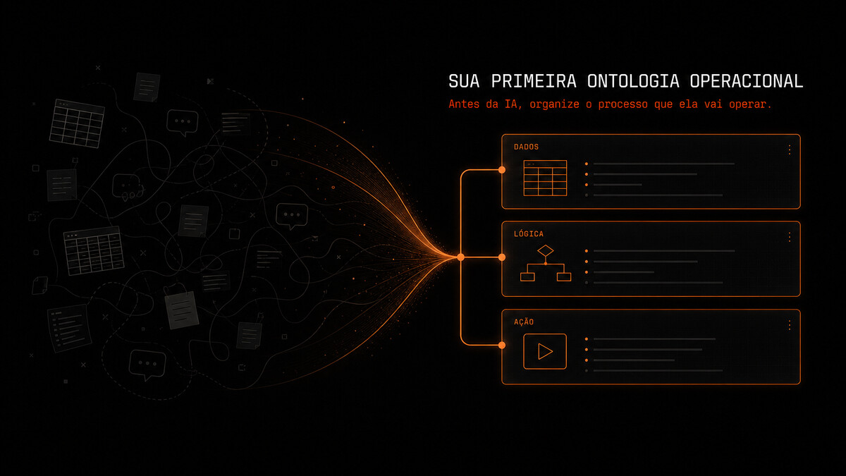 Sua Primeira Ontologia Operacional, do caos operacional ao cockpit de dados, lógica e ação