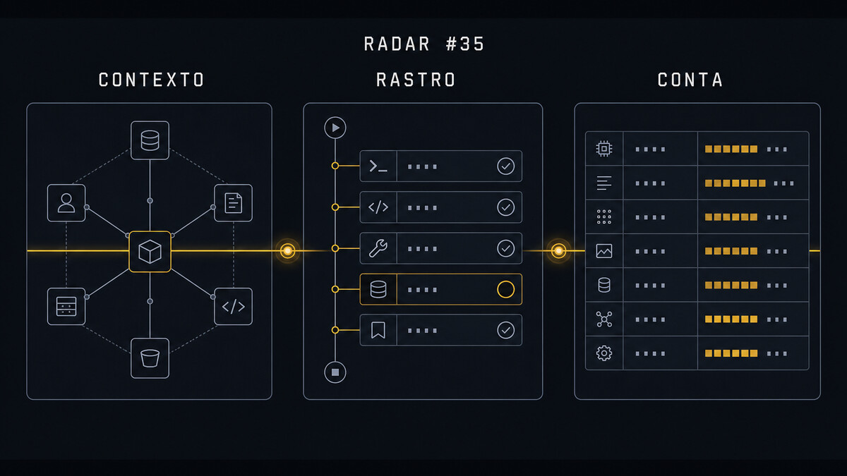 Radar FSTech #35, contexto, rastro e conta ligados à execução do agente